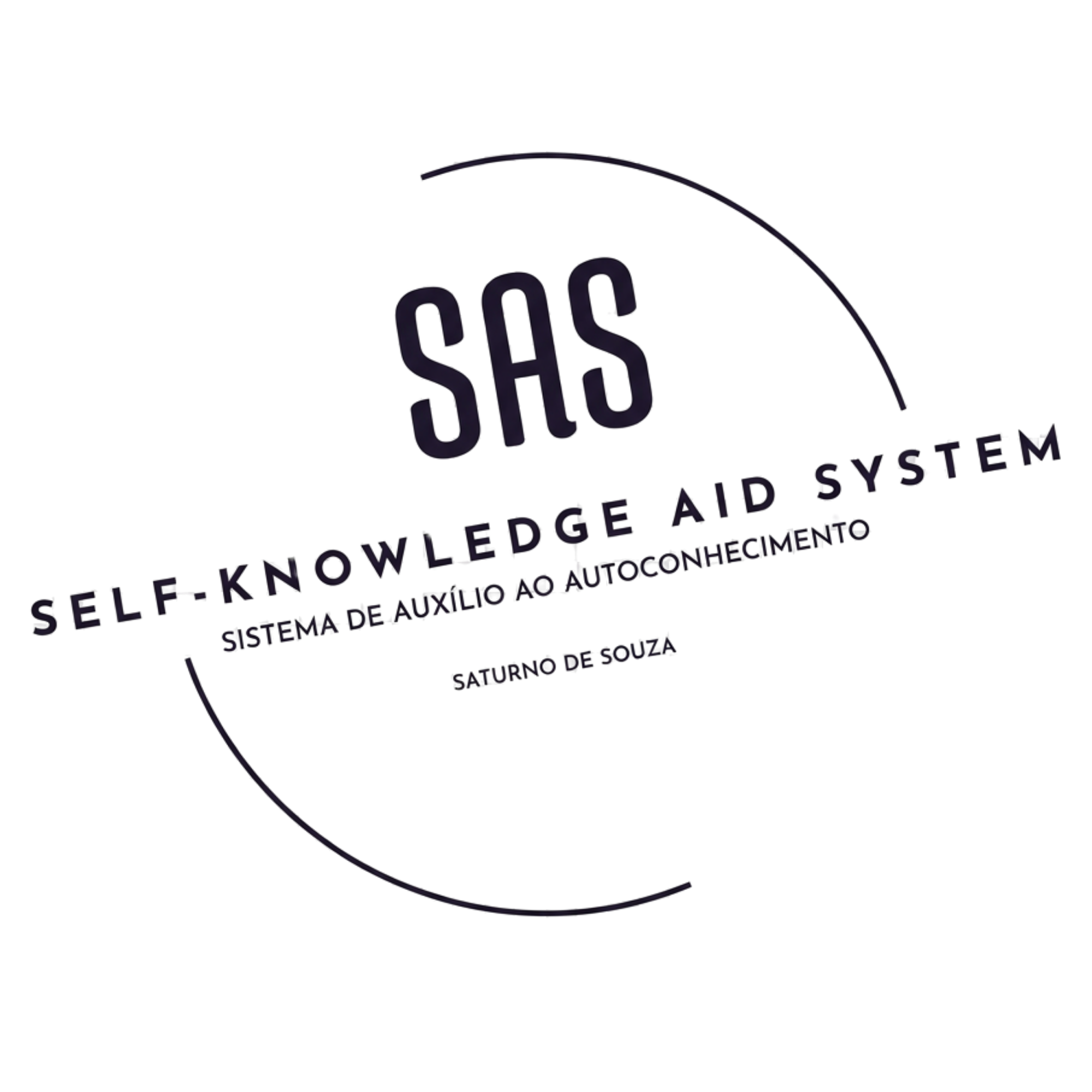 Logo da Metodologia SAS — Self-knowledge Aid System